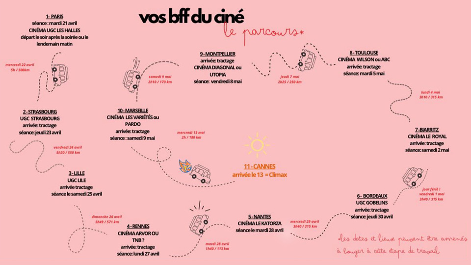 Les étapes du « BFF tour »